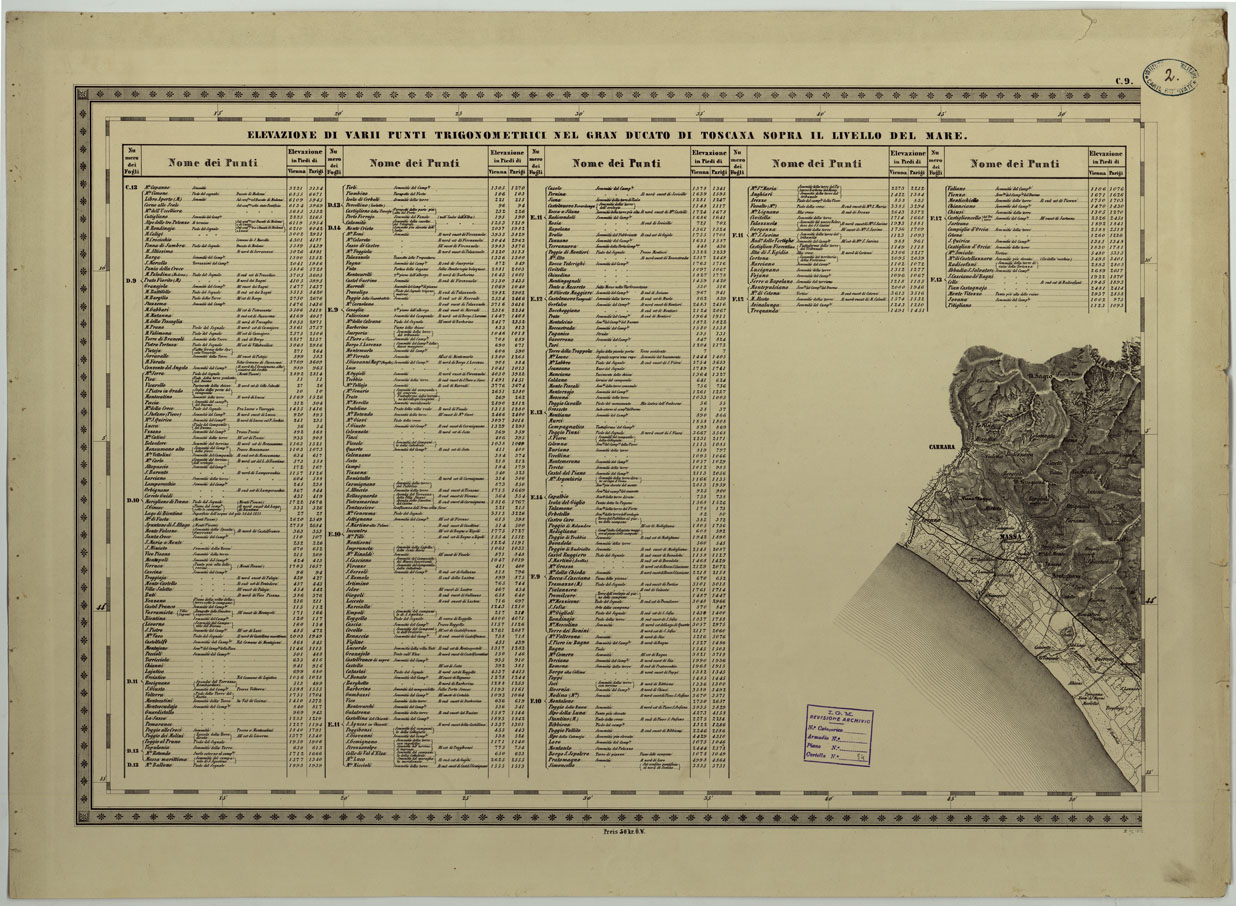 (N:8074) CARTA TOPOGRAFICA DELLO STATO PONTIFICIO E DEL GRAN-DUCATO DI TOSCANA COSTRUTTA SOPRA MISURE ASTRONOMICO TRIGONOMETRICHE ED INCISA SOPRA PIETRA A VIENNA NELL'I.R. ISTITUTO GEOGRAFICO MILITARE - FOGLIO C.9 (CA004442) Carte e stampe antiche: riproduzione a colori su carta (formato A1)