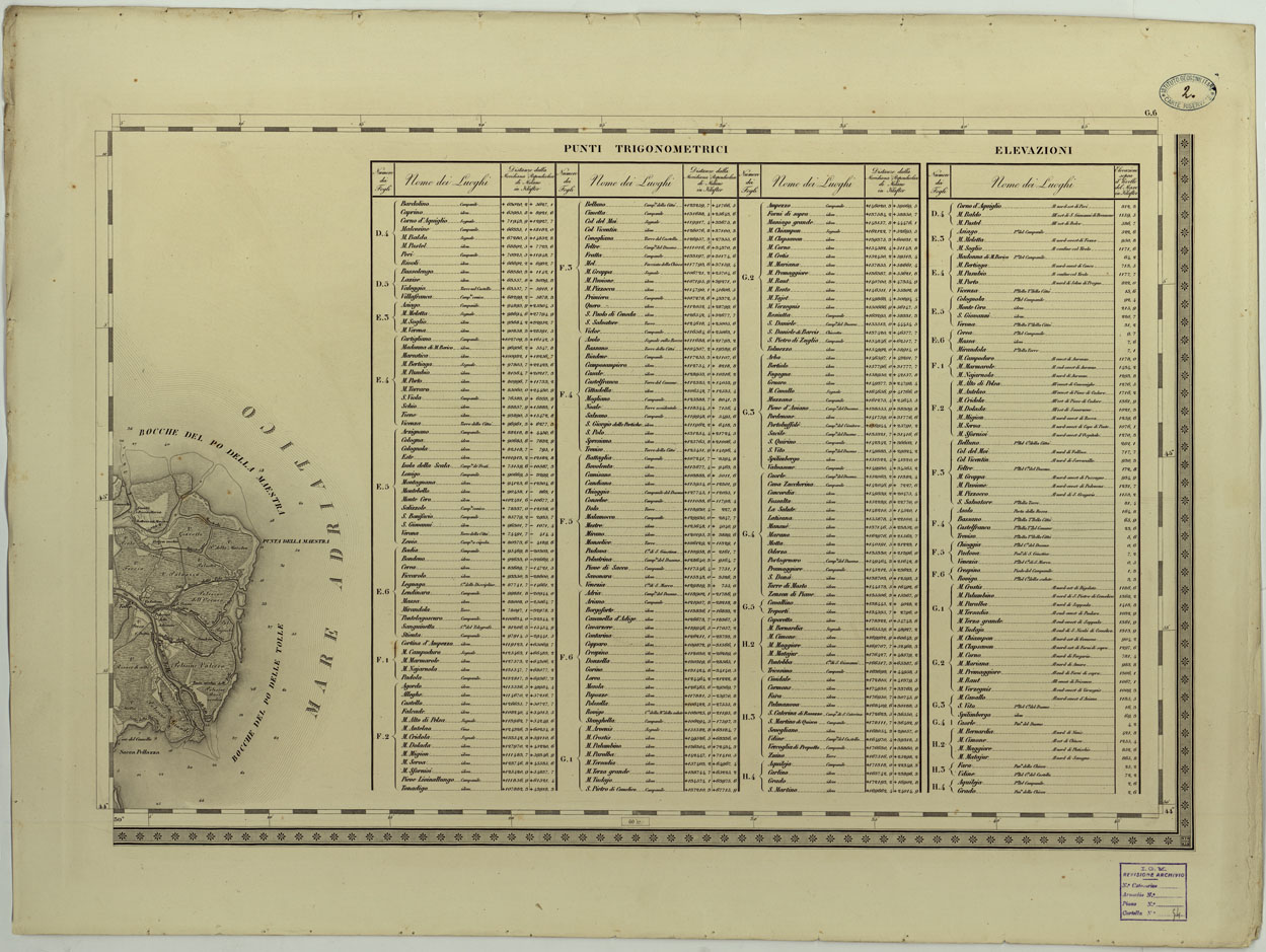 (N:8102) CARTA TOPOGRAFICA DELLO STATO PONTIFICIO E DEL GRAN-DUCATO DI TOSCANA COSTRUTTA SOPRA MISURE ASTRONOMICO TRIGONOMETRICHE ED INCISA SOPRA PIETRA A VIENNA NELL'I.R. ISTITUTO GEOGRAFICO MILITARE - FOGLIO G.6 PUNTI TRIGONOMICI - ELEVAZIONI (CA004472) Carte e stampe antiche: riproduzione a colori su carta (formato A1)