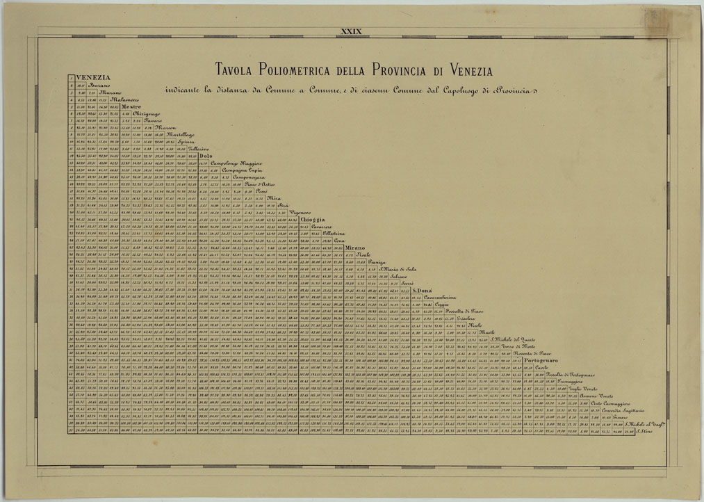 (N:14477) CARTA COROGRAFICA DELLA PROVINCIA DI VENEZIA PUBBLICATA A CURA DELLA DEPUTAZIONE PROVINCIALE -TAVOLA XXIX (CA005033) Carte e stampe antiche: riproduzione a colori su carta (formato A1)