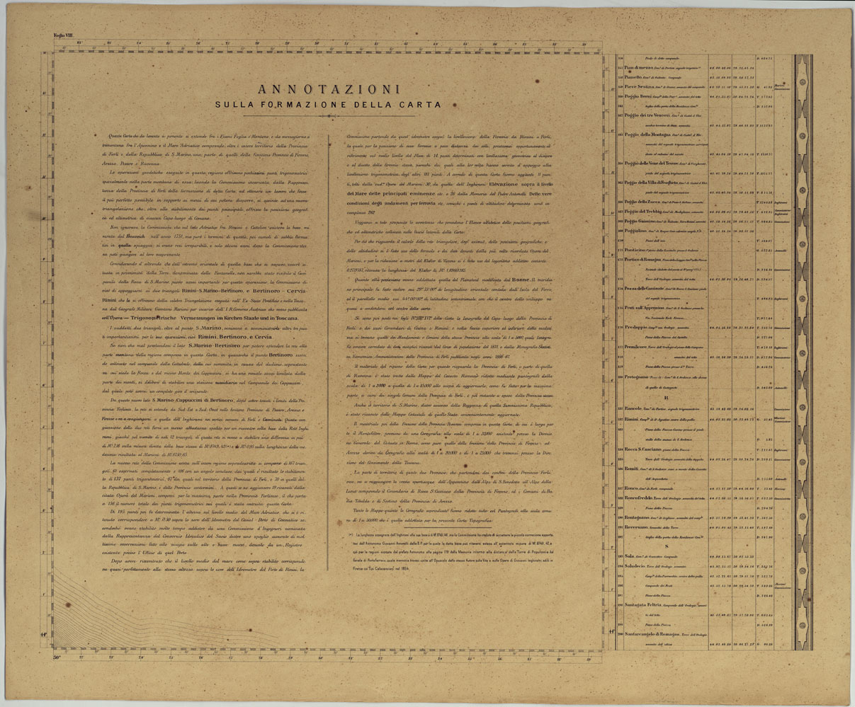 (N:14350) CARTA TOPOGRAFICA DELLA PROVINCIA DI FORLI' COL TERRITORIO DELLA REPUBBLICA DI S. MARINO E CON PARTE DI QUELLO DELLE FINITIME PROVINCIE DI FIRENZE, AREZZO, PESARO E RAVENNA - FOGLIO VIII ANNOTAZIONI SULLA FORMAZIONE DELLA CARTA. (CA005947) Carte e stampe antiche: riproduzione a colori su carta (formato A1)