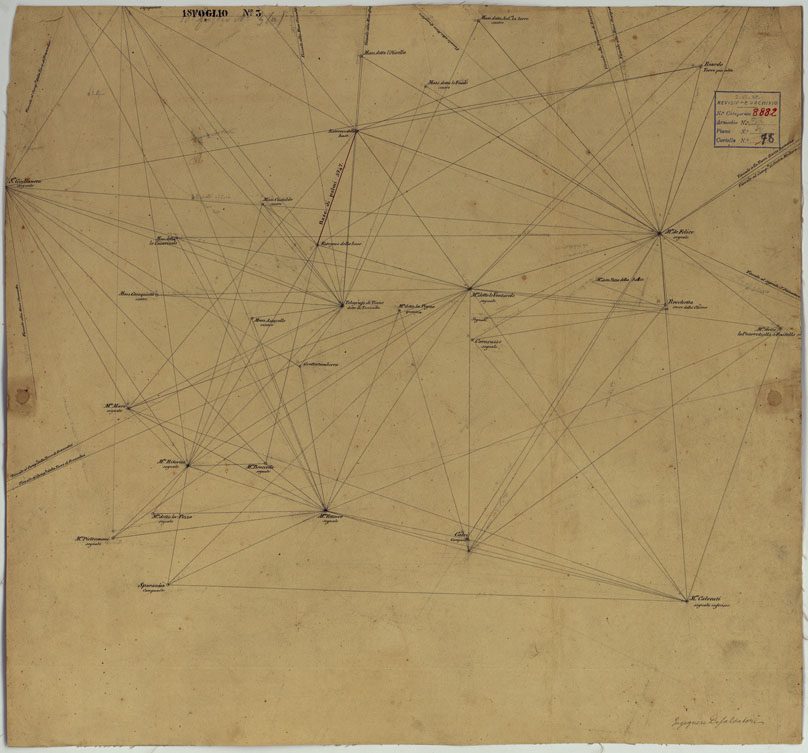 (N:24917) MINUTE ORIGINALI DI CAMPAGNA DELLE LEVATE AL 20.000 DELLA CARTA  DEL REAME DI NAPOLI ANNESSI GRAFICI E SCHIZZI DI NESSUN VALORE - FOGLIO 3 (CA006393) Carte e stampe antiche: riproduzione a colori su carta (formato A1)