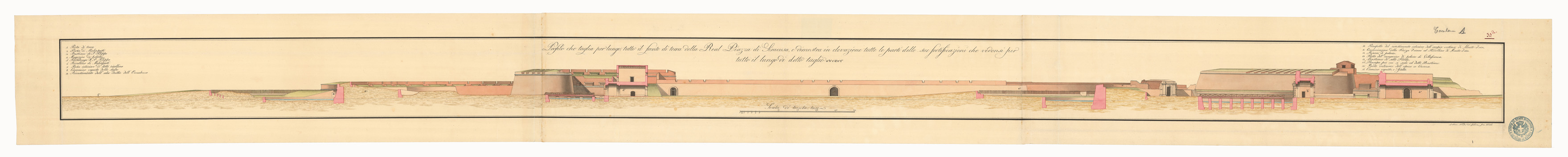 (N:14602) PIANTA DELLA REAL PIAZZA DI SIRACUSA E DINTORNI - FOGLIO 2  PROFILO (CA007292) Carte e stampe antiche: riproduzione a colori su carta (formato A1)