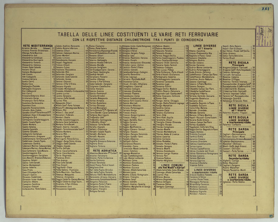 (N:17164) CARTA DELLE FERROVIE E LINEE DI NAVIGAZIONE DEL REGNO D'ITALIA - Foglio XXI -Tabella delle linee costituenti le varie reti ferroviarie
 (CA007714) Carte e stampe antiche: riproduzione a colori su carta (formato A1)
