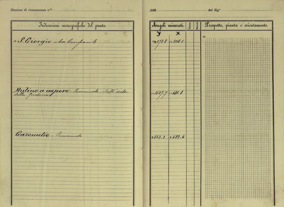 (N:25360) CARTA DELLA LAGUNA VENETA  PROVA INCOMPLETA E NON RIVEDUTA -  carta e libretto (CA008151, CA008152, CA008153, CA008154, CA008155, CA008156, CA008157, CA008158, CA008159, CA008160, CA008161, CA008162, CA008163, CA008164, CA008165, CA008166, CA008167, CA008168, CA008169, CA008170, CA008171, CA008172, CA008173, CA008174) Carte e stampe antiche: riproduzione a colori su carta (formato A1)