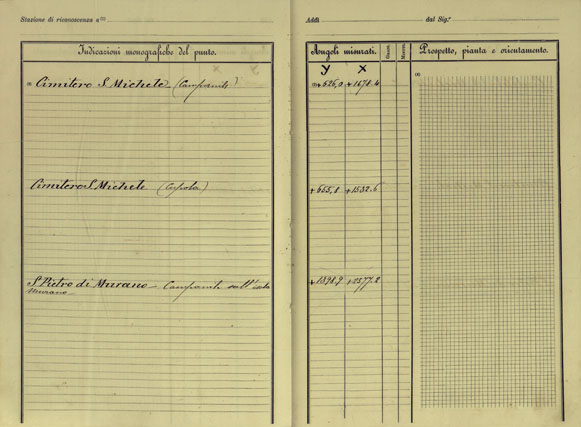 (N:25360) CARTA DELLA LAGUNA VENETA  PROVA INCOMPLETA E NON RIVEDUTA -  carta e libretto (CA008151, CA008152, CA008153, CA008154, CA008155, CA008156, CA008157, CA008158, CA008159, CA008160, CA008161, CA008162, CA008163, CA008164, CA008165, CA008166, CA008167, CA008168, CA008169, CA008170, CA008171, CA008172, CA008173, CA008174) Carte e stampe antiche: riproduzione a colori su carta (formato A1)