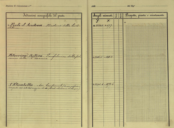 (N:25360) CARTA DELLA LAGUNA VENETA  PROVA INCOMPLETA E NON RIVEDUTA -  carta e libretto (CA008151, CA008152, CA008153, CA008154, CA008155, CA008156, CA008157, CA008158, CA008159, CA008160, CA008161, CA008162, CA008163, CA008164, CA008165, CA008166, CA008167, CA008168, CA008169, CA008170, CA008171, CA008172, CA008173, CA008174) Carte e stampe antiche: riproduzione a colori su carta (formato A1)