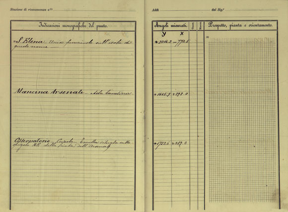 (N:25360) CARTA DELLA LAGUNA VENETA  PROVA INCOMPLETA E NON RIVEDUTA -  carta e libretto (CA008151, CA008152, CA008153, CA008154, CA008155, CA008156, CA008157, CA008158, CA008159, CA008160, CA008161, CA008162, CA008163, CA008164, CA008165, CA008166, CA008167, CA008168, CA008169, CA008170, CA008171, CA008172, CA008173, CA008174) Carte e stampe antiche: riproduzione a colori su carta (formato A1)