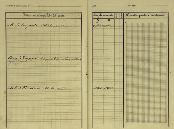 (N:25360) CARTA DELLA LAGUNA VENETA  PROVA INCOMPLETA E NON RIVEDUTA -  carta e libretto (CA008151, CA008152, CA008153, CA008154, CA008155, CA008156, CA008157, CA008158, CA008159, CA008160, CA008161, CA008162, CA008163, CA008164, CA008165, CA008166, CA008167, CA008168, CA008169, CA008170, CA008171, CA008172, CA008173, CA008174) Carte e stampe antiche: riproduzione a colori su carta (formato A1)