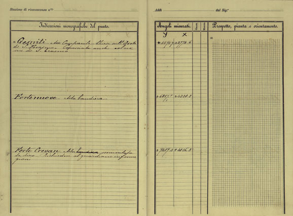(N:25360) CARTA DELLA LAGUNA VENETA  PROVA INCOMPLETA E NON RIVEDUTA -  carta e libretto (CA008151, CA008152, CA008153, CA008154, CA008155, CA008156, CA008157, CA008158, CA008159, CA008160, CA008161, CA008162, CA008163, CA008164, CA008165, CA008166, CA008167, CA008168, CA008169, CA008170, CA008171, CA008172, CA008173, CA008174) Carte e stampe antiche: riproduzione a colori su carta (formato A1)