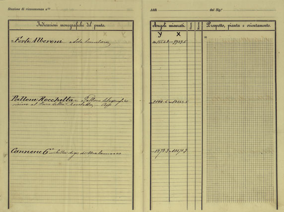 (N:25360) CARTA DELLA LAGUNA VENETA  PROVA INCOMPLETA E NON RIVEDUTA -  carta e libretto (CA008151, CA008152, CA008153, CA008154, CA008155, CA008156, CA008157, CA008158, CA008159, CA008160, CA008161, CA008162, CA008163, CA008164, CA008165, CA008166, CA008167, CA008168, CA008169, CA008170, CA008171, CA008172, CA008173, CA008174) Carte e stampe antiche: riproduzione a colori su carta (formato A1)