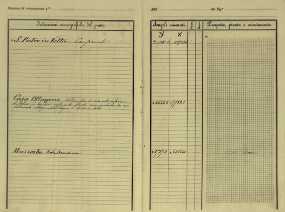 (N:25360) CARTA DELLA LAGUNA VENETA  PROVA INCOMPLETA E NON RIVEDUTA -  carta e libretto (CA008151, CA008152, CA008153, CA008154, CA008155, CA008156, CA008157, CA008158, CA008159, CA008160, CA008161, CA008162, CA008163, CA008164, CA008165, CA008166, CA008167, CA008168, CA008169, CA008170, CA008171, CA008172, CA008173, CA008174) Carte e stampe antiche: riproduzione a colori su carta (formato A1)