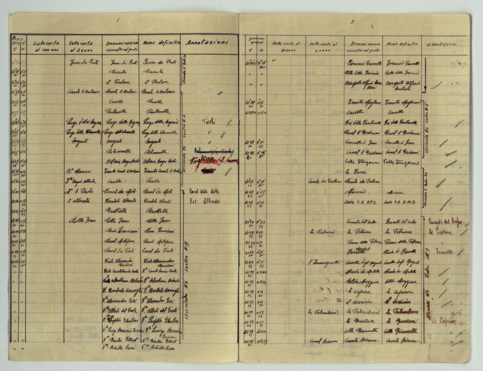 (N:25524) AEREOPORTO A. BARBIERI DI GUIDONIA - DOCUMENTI - MONOGRAFIE DEI PUNTI D'APPOGGIO (CA008686, CA008687, CA008688, CA008689, CA008690, CA008691, CA008692, CA008693, CA008694, CA008695, CA008696, CA008697, CA008698, CA008699, CA008700, CA008701, CA008702, CA008703, CA008704, CA008705, CA008706, CA008707, CA008708, CA008709, CA008710, CA008711, CA008712, CA008713) Carte e stampe antiche: riproduzione a colori su carta (formato A1)