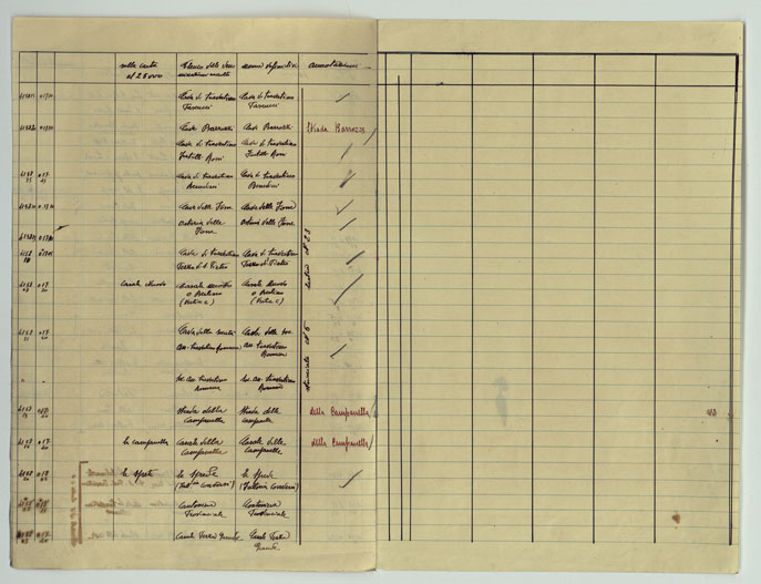 (N:25524) AEREOPORTO A. BARBIERI DI GUIDONIA - DOCUMENTI - MONOGRAFIE DEI PUNTI D'APPOGGIO (CA008686, CA008687, CA008688, CA008689, CA008690, CA008691, CA008692, CA008693, CA008694, CA008695, CA008696, CA008697, CA008698, CA008699, CA008700, CA008701, CA008702, CA008703, CA008704, CA008705, CA008706, CA008707, CA008708, CA008709, CA008710, CA008711, CA008712, CA008713) Carte e stampe antiche: riproduzione a colori su carta (formato A1)