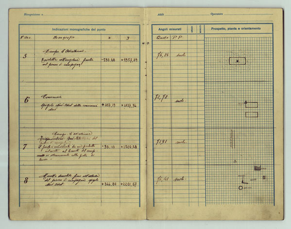 (N:25524) AEREOPORTO A. BARBIERI DI GUIDONIA - DOCUMENTI - MONOGRAFIE DEI PUNTI D'APPOGGIO (CA008686, CA008687, CA008688, CA008689, CA008690, CA008691, CA008692, CA008693, CA008694, CA008695, CA008696, CA008697, CA008698, CA008699, CA008700, CA008701, CA008702, CA008703, CA008704, CA008705, CA008706, CA008707, CA008708, CA008709, CA008710, CA008711, CA008712, CA008713) Carte e stampe antiche: riproduzione a colori su carta (formato A1)