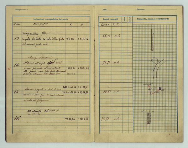 (N:25524) AEREOPORTO A. BARBIERI DI GUIDONIA - DOCUMENTI - MONOGRAFIE DEI PUNTI D'APPOGGIO (CA008686, CA008687, CA008688, CA008689, CA008690, CA008691, CA008692, CA008693, CA008694, CA008695, CA008696, CA008697, CA008698, CA008699, CA008700, CA008701, CA008702, CA008703, CA008704, CA008705, CA008706, CA008707, CA008708, CA008709, CA008710, CA008711, CA008712, CA008713) Carte e stampe antiche: riproduzione a colori su carta (formato A1)
