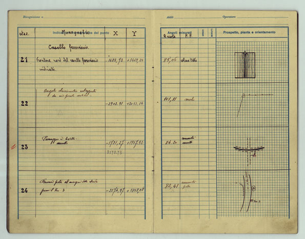 (N:25524) AEREOPORTO A. BARBIERI DI GUIDONIA - DOCUMENTI - MONOGRAFIE DEI PUNTI D'APPOGGIO (CA008686, CA008687, CA008688, CA008689, CA008690, CA008691, CA008692, CA008693, CA008694, CA008695, CA008696, CA008697, CA008698, CA008699, CA008700, CA008701, CA008702, CA008703, CA008704, CA008705, CA008706, CA008707, CA008708, CA008709, CA008710, CA008711, CA008712, CA008713) Carte e stampe antiche: riproduzione a colori su carta (formato A1)