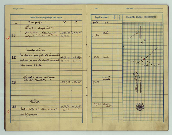(N:25524) AEREOPORTO A. BARBIERI DI GUIDONIA - DOCUMENTI - MONOGRAFIE DEI PUNTI D'APPOGGIO (CA008686, CA008687, CA008688, CA008689, CA008690, CA008691, CA008692, CA008693, CA008694, CA008695, CA008696, CA008697, CA008698, CA008699, CA008700, CA008701, CA008702, CA008703, CA008704, CA008705, CA008706, CA008707, CA008708, CA008709, CA008710, CA008711, CA008712, CA008713) Carte e stampe antiche: riproduzione a colori su carta (formato A1)
