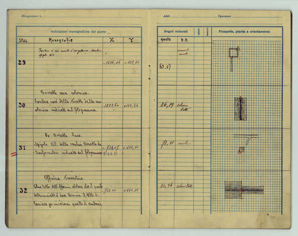 (N:25524) AEREOPORTO A. BARBIERI DI GUIDONIA - DOCUMENTI - MONOGRAFIE DEI PUNTI D'APPOGGIO (CA008686, CA008687, CA008688, CA008689, CA008690, CA008691, CA008692, CA008693, CA008694, CA008695, CA008696, CA008697, CA008698, CA008699, CA008700, CA008701, CA008702, CA008703, CA008704, CA008705, CA008706, CA008707, CA008708, CA008709, CA008710, CA008711, CA008712, CA008713) Carte e stampe antiche: riproduzione a colori su carta (formato A1)