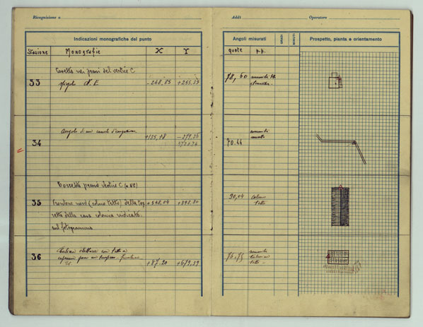 (N:25524) AEREOPORTO A. BARBIERI DI GUIDONIA - DOCUMENTI - MONOGRAFIE DEI PUNTI D'APPOGGIO (CA008686, CA008687, CA008688, CA008689, CA008690, CA008691, CA008692, CA008693, CA008694, CA008695, CA008696, CA008697, CA008698, CA008699, CA008700, CA008701, CA008702, CA008703, CA008704, CA008705, CA008706, CA008707, CA008708, CA008709, CA008710, CA008711, CA008712, CA008713) Carte e stampe antiche: riproduzione a colori su carta (formato A1)