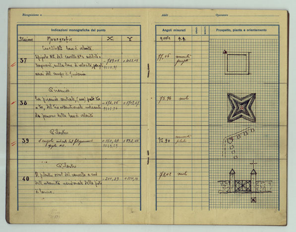 (N:25524) AEREOPORTO A. BARBIERI DI GUIDONIA - DOCUMENTI - MONOGRAFIE DEI PUNTI D'APPOGGIO (CA008686, CA008687, CA008688, CA008689, CA008690, CA008691, CA008692, CA008693, CA008694, CA008695, CA008696, CA008697, CA008698, CA008699, CA008700, CA008701, CA008702, CA008703, CA008704, CA008705, CA008706, CA008707, CA008708, CA008709, CA008710, CA008711, CA008712, CA008713) Carte e stampe antiche: riproduzione a colori su carta (formato A1)