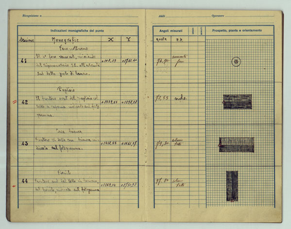 (N:25524) AEREOPORTO A. BARBIERI DI GUIDONIA - DOCUMENTI - MONOGRAFIE DEI PUNTI D'APPOGGIO (CA008686, CA008687, CA008688, CA008689, CA008690, CA008691, CA008692, CA008693, CA008694, CA008695, CA008696, CA008697, CA008698, CA008699, CA008700, CA008701, CA008702, CA008703, CA008704, CA008705, CA008706, CA008707, CA008708, CA008709, CA008710, CA008711, CA008712, CA008713) Carte e stampe antiche: riproduzione a colori su carta (formato A1)