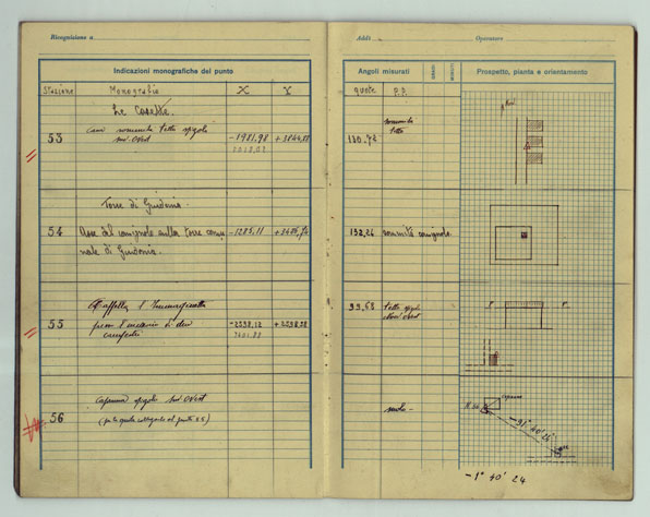 (N:25524) AEREOPORTO A. BARBIERI DI GUIDONIA - DOCUMENTI - MONOGRAFIE DEI PUNTI D'APPOGGIO (CA008686, CA008687, CA008688, CA008689, CA008690, CA008691, CA008692, CA008693, CA008694, CA008695, CA008696, CA008697, CA008698, CA008699, CA008700, CA008701, CA008702, CA008703, CA008704, CA008705, CA008706, CA008707, CA008708, CA008709, CA008710, CA008711, CA008712, CA008713) Carte e stampe antiche: riproduzione a colori su carta (formato A1)
