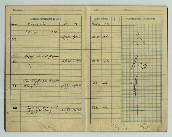 (N:25524) AEREOPORTO A. BARBIERI DI GUIDONIA - DOCUMENTI - MONOGRAFIE DEI PUNTI D'APPOGGIO (CA008686, CA008687, CA008688, CA008689, CA008690, CA008691, CA008692, CA008693, CA008694, CA008695, CA008696, CA008697, CA008698, CA008699, CA008700, CA008701, CA008702, CA008703, CA008704, CA008705, CA008706, CA008707, CA008708, CA008709, CA008710, CA008711, CA008712, CA008713) Carte e stampe antiche: riproduzione a colori su carta (formato A1)