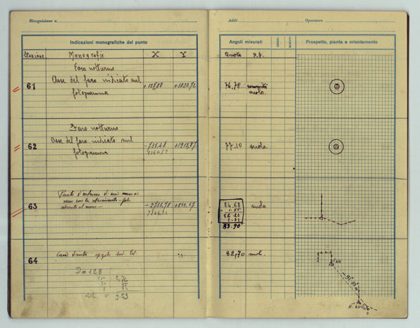(N:25524) AEREOPORTO A. BARBIERI DI GUIDONIA - DOCUMENTI - MONOGRAFIE DEI PUNTI D'APPOGGIO (CA008686, CA008687, CA008688, CA008689, CA008690, CA008691, CA008692, CA008693, CA008694, CA008695, CA008696, CA008697, CA008698, CA008699, CA008700, CA008701, CA008702, CA008703, CA008704, CA008705, CA008706, CA008707, CA008708, CA008709, CA008710, CA008711, CA008712, CA008713) Carte e stampe antiche: riproduzione a colori su carta (formato A1)
