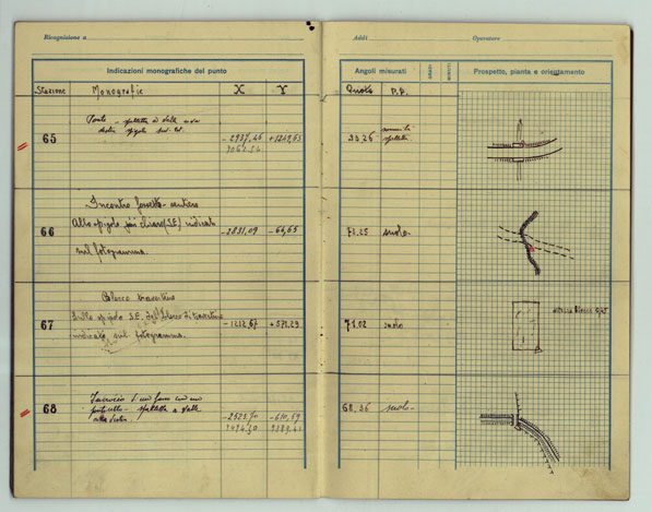 (N:25524) AEREOPORTO A. BARBIERI DI GUIDONIA - DOCUMENTI - MONOGRAFIE DEI PUNTI D'APPOGGIO (CA008686, CA008687, CA008688, CA008689, CA008690, CA008691, CA008692, CA008693, CA008694, CA008695, CA008696, CA008697, CA008698, CA008699, CA008700, CA008701, CA008702, CA008703, CA008704, CA008705, CA008706, CA008707, CA008708, CA008709, CA008710, CA008711, CA008712, CA008713) Carte e stampe antiche: riproduzione a colori su carta (formato A1)