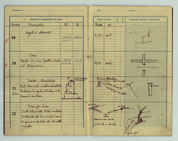 (N:25524) AEREOPORTO A. BARBIERI DI GUIDONIA - DOCUMENTI - MONOGRAFIE DEI PUNTI D'APPOGGIO (CA008686, CA008687, CA008688, CA008689, CA008690, CA008691, CA008692, CA008693, CA008694, CA008695, CA008696, CA008697, CA008698, CA008699, CA008700, CA008701, CA008702, CA008703, CA008704, CA008705, CA008706, CA008707, CA008708, CA008709, CA008710, CA008711, CA008712, CA008713) Carte e stampe antiche: riproduzione a colori su carta (formato A1)