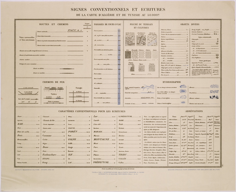 (N:28790) CARTE D'ALGERIF ET DE TUNISIE - SIGNES CONVETIONNELS ECRITURES (SE002636) Carte e stampe antiche: riproduzione a colori su carta (formato A2)