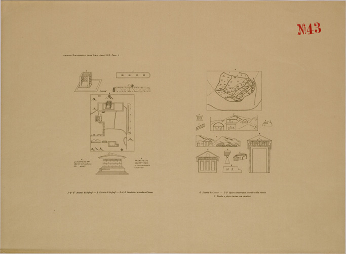 (N:30498) MONUMENTI ARCHEOLOGICI DELLA CIRENAICA. (SE004526) Carte e stampe antiche: riproduzione a colori su carta (formato A2)