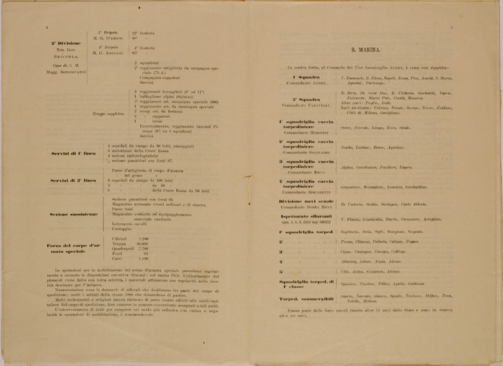 (N:30598) SPEDIZIONE IN TRIPOLITANIA ED IN CIRENAICA - BOLLETTINO N. 2 P. 4-5. (SE004613) Carte e stampe antiche: riproduzione a colori su carta (formato A2)