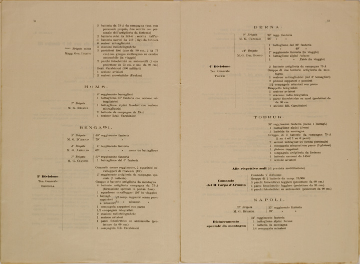 (N:30616) SPEDIZIONE IN TRIPOLITANIA ED IN CIRENAICA - BOLLETTINO N. 5 P. 10-11. (SE004632) Carte e stampe antiche: riproduzione a colori su carta (formato A2)