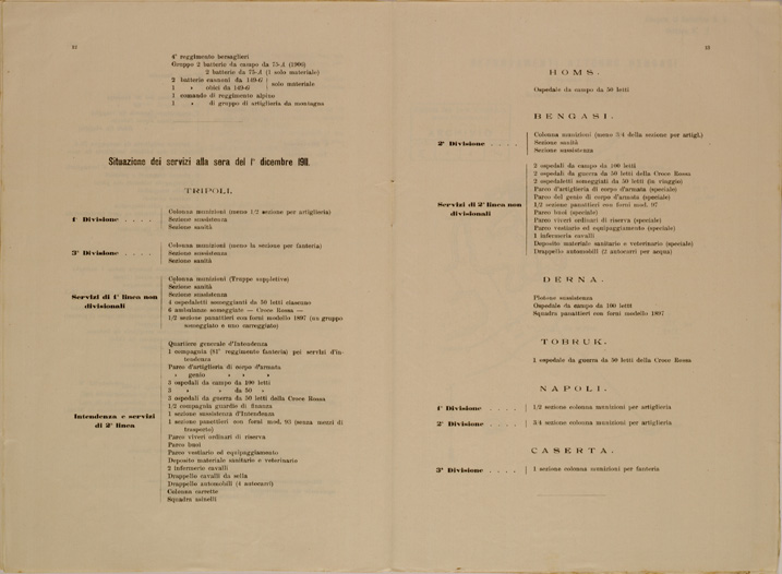 (N:30617) SPEDIZIONE IN TRIPOLITANIA ED IN CIRENAICA - BOLLETTINO N. 5 P. 12-13. (SE004633) Carte e stampe antiche: riproduzione a colori su carta (formato A2)