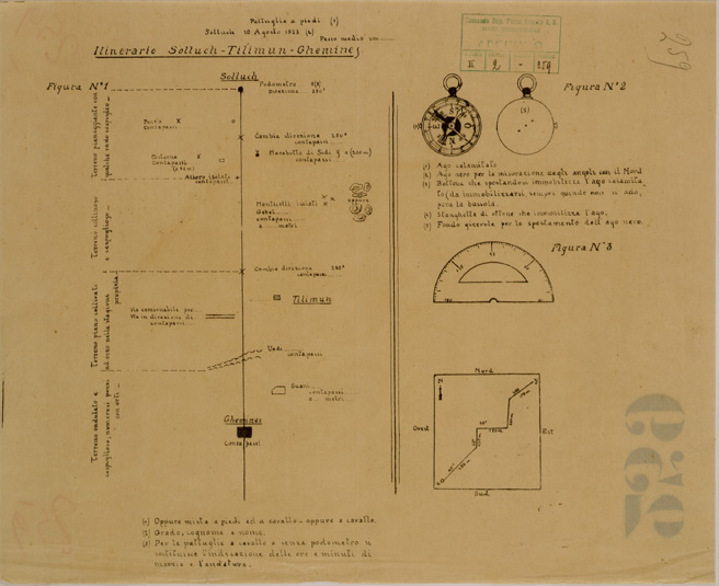 (N:30990) ESEMPIO DI RILEVAMENTO DI UN ITINERARIO IN CIRENAICA. (SE004860) Carte e stampe antiche: riproduzione a colori su carta (formato A2)