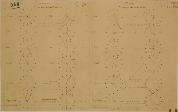 (N:31020) VENTI A CIRENE E MERG (SE004969) Carte e stampe antiche: riproduzione a colori su carta (formato A2)