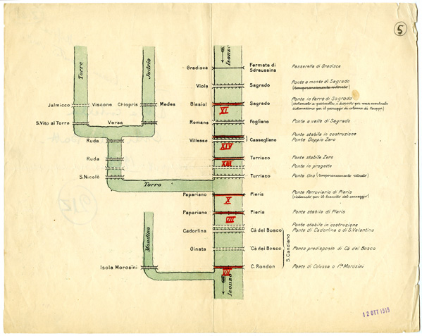 (N:34936) PONTI VARI (fronte e retro) RETTIFICA ITINERARI (SE008655, SE008656) Carte e stampe antiche: riproduzione a colori su carta (formato A2)
