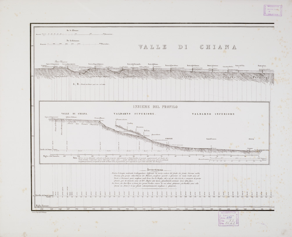 (N:14217) PROFILO DI LIVELLAZIONE DELLA CHIANA E DELL'ARNO DALL'ARGINE DI SEPARAZIONE PRESSO CHIUSI SINO AL MARE E DELLA SIEVE DA S. PIERO A SIEVE SINO AL SUO SBOCCO IN ARNO - FOGLIO 7 - Valle di Chiana (B0000919) Carte e stampe antiche: riproduzione a colori su carta (formato A2)
