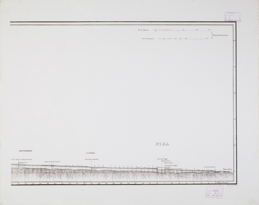 (N:14216) PROFILO DI LIVELLAZIONE DELLA CHIANA E DELL'ARNO DALL'ARGINE DI SEPARAZIONE PRESSO CHIUSI SINO AL MARE E DELLA SIEVE DA S. PIERO A SIEVE SINO AL SUO SBOCCO IN ARNO - FOGLIO 8 - Pisa (B0000920) Carte e stampe antiche: riproduzione a colori su carta (formato A2)