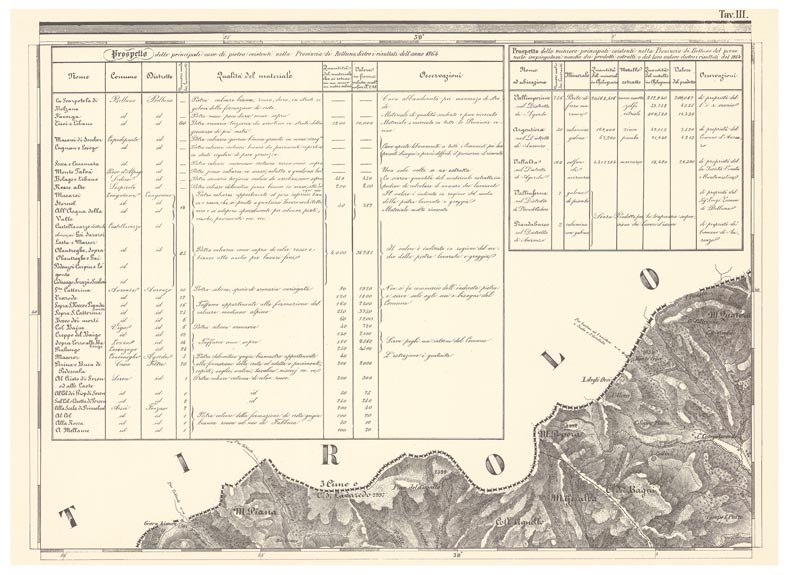 (N:11798) CARTA TOPOGRAFICA DELLA PROVINCIA DI BELLUNO - Tavola III (B0003865) Carte e stampe antiche: riproduzione a colori su carta (formato A2)