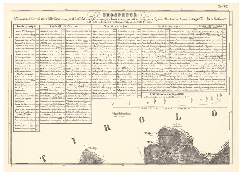 (N:11802) CARTA TOPOGRAFICA DELLA PROVINCIA DI BELLUNO - Tavola VI (B0003868) Carte e stampe antiche: riproduzione a colori su carta (formato A2)