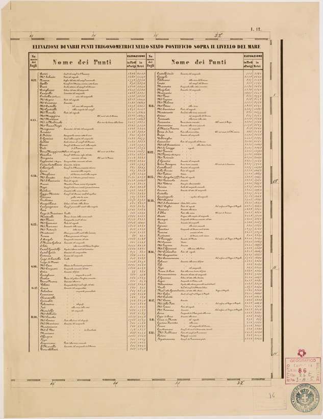 (N:8068) CARTA TOPOGRAFICA DELLE PROVINCIE LOMBARDO VENETO... - I 12 Foglio 1 (B0007863) Carte e stampe antiche: riproduzione a colori su carta (formato A2)