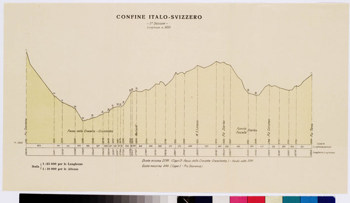 (N:3431) CARTA DELLA LINEA DI CONFINE E ZONE LIMITROFE SETTORE PIZ-LAT CIMA GARIBALDI - CONFINE ITALO SVIZZERO - SEZIONE 3 (B0009278) Carte e stampe antiche: riproduzione a colori su carta (formato A2)