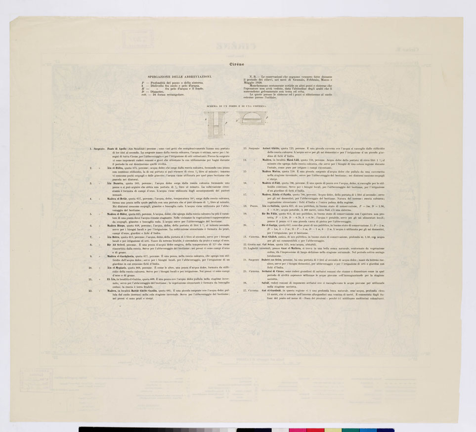 (N:7490) CARTA TOPOGRAFICA DELLA CIRENAICA ALLA SCALA DI 1:50.000 - CIRENE II - Cirene (B0009760, B0009761) Carte e stampe antiche: riproduzione a colori su carta (formato A2)