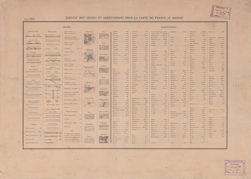 (N:22652) CARTE DE FRANCE - SEGNI CONVENZIONALI (B0019228) Carte e stampe antiche: riproduzione a colori su carta (formato A2)