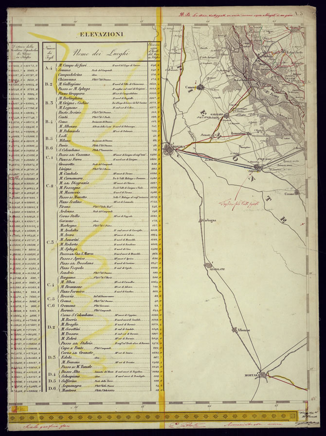 (N:4053) CARTA TOPOGRAFICA DELLA LOMBARDIA, VENETO E ITALIA CENTRALE - FOGLIO A5 NOVARA. (CA000170) Carte e stampe antiche: riproduzione a colori su carta (formato A2)