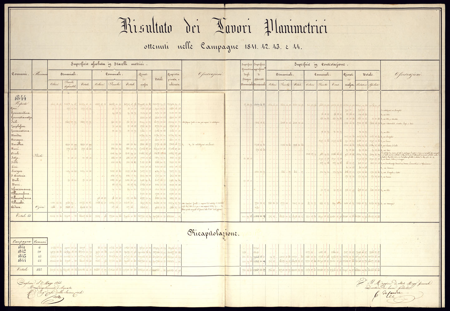 (N:23020) RISULTATO DEI LAVORI PLANIMETRICI OTTENUTI NELLE CAMPAGNE 1841. 42. 43. E 44. (CA000480, CA000481, CA000482, CA000483, CA000484, CA000485, CA000486, CA000487, CA000488) Carte e stampe antiche: riproduzione a colori su carta (formato A2)