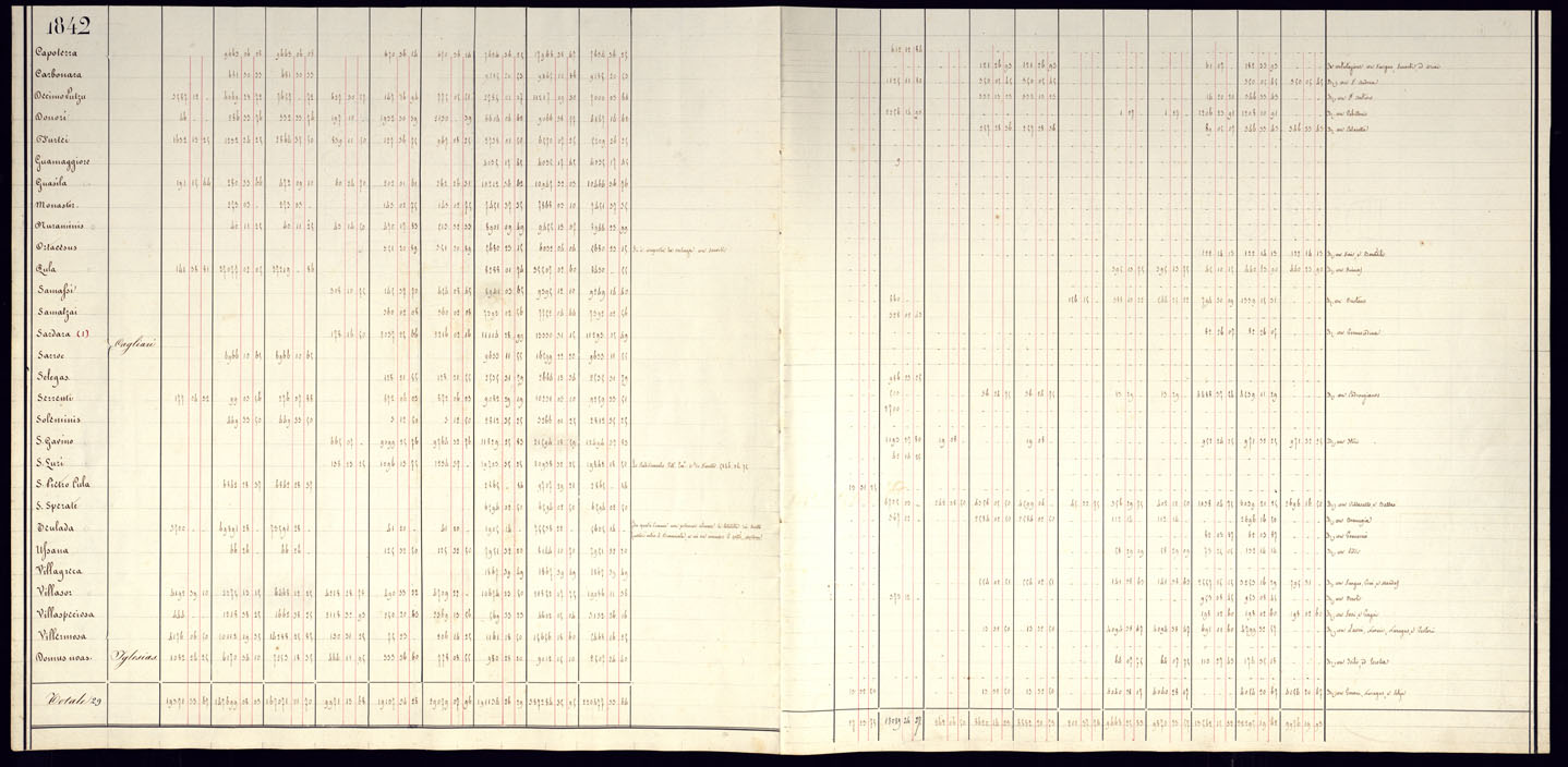 (N:23020) RISULTATO DEI LAVORI PLANIMETRICI OTTENUTI NELLE CAMPAGNE 1841. 42. 43. E 44. (CA000480, CA000481, CA000482, CA000483, CA000484, CA000485, CA000486, CA000487, CA000488) Carte e stampe antiche: riproduzione a colori su carta (formato A2)