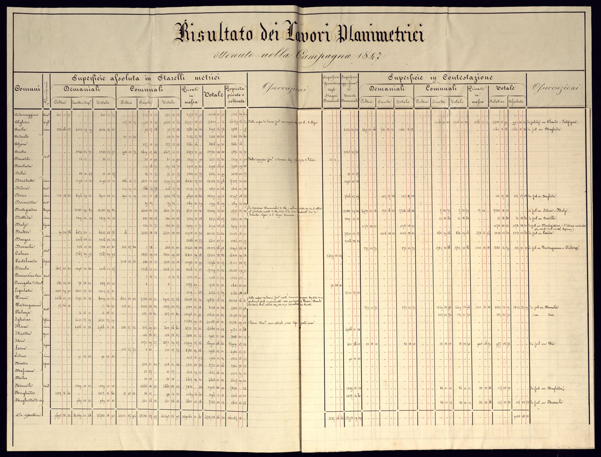 (N:23022) RISULTATO DEI LAVORI PLANIMETRICI (CA000491, CA000492, CA000493) Carte e stampe antiche: riproduzione a colori su carta (formato A2)